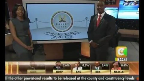 Kenya General Elections - Citizen TV